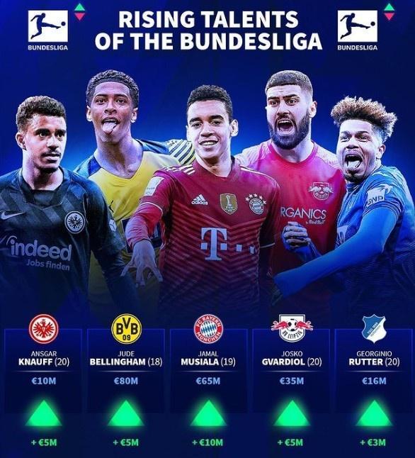 如何用合适 如何用合适